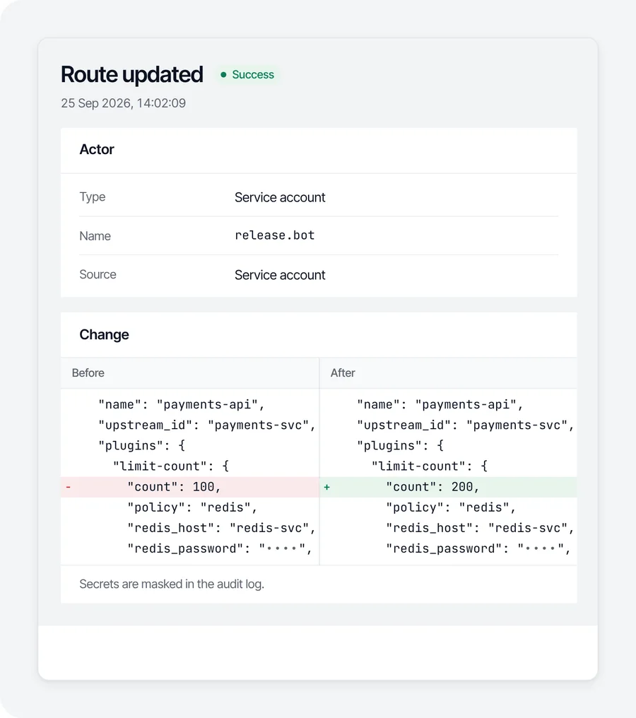 An audit record in the G8 console: a route updated by a service account, with the configuration before and after and the password value masked.